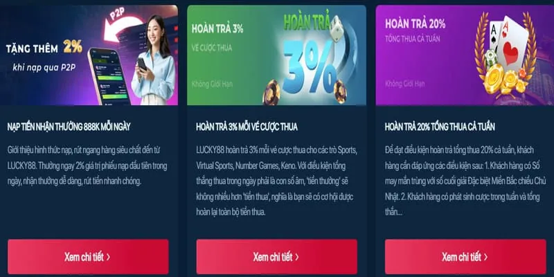 Chương trình hoàn trả hàng tuần cho người chơi thể thao tại fu88 nổ hũ